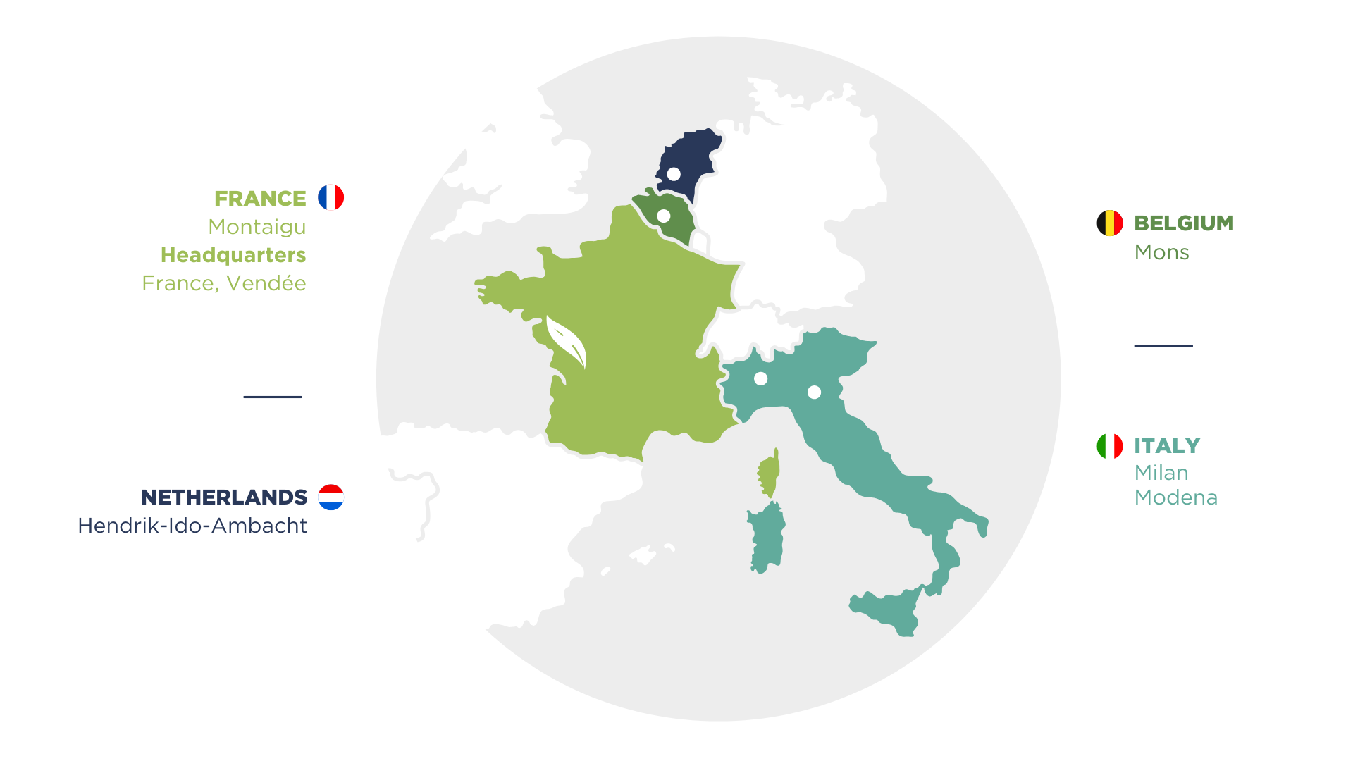 MAP Naturacare 2025